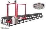 Günstige EPS Schneidemaschine